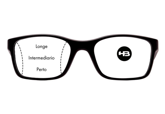 Lente Multifocal HB Vision Custom ID 1.56 Acrílica com Antirreflexo SHA